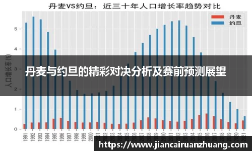 丹麦与约旦的精彩对决分析及赛前预测展望